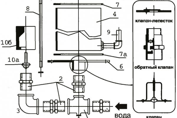 Kra22at